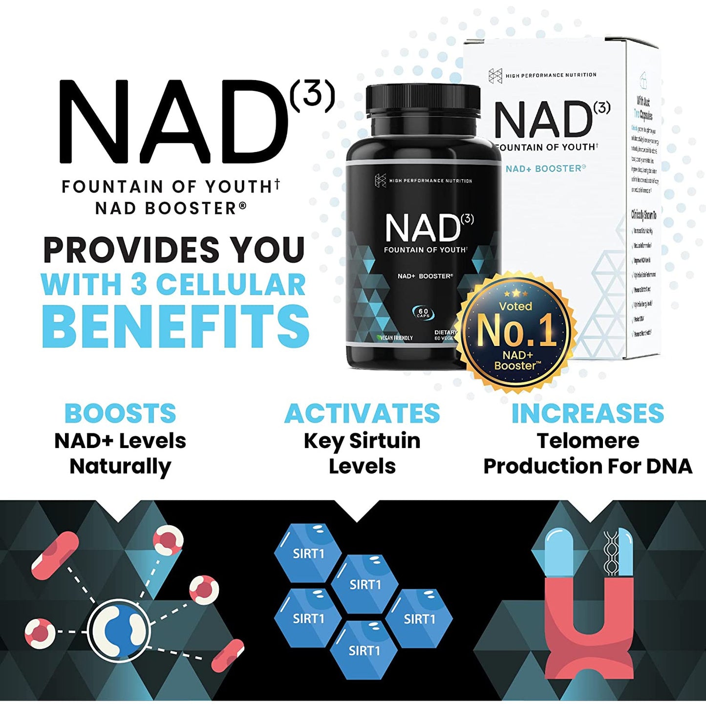 NAD Suplemento | Potenciador de NAD+ | 60 capsulas